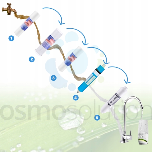 09ff7b19aa8a468cf3de2f5944a2df26