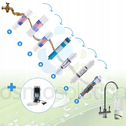 2b3e4da85a7567fb8b6b7d1fcd46f509