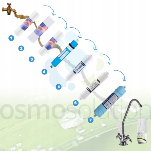 1d01fae1bae061b6510e5bb85d5da7d1