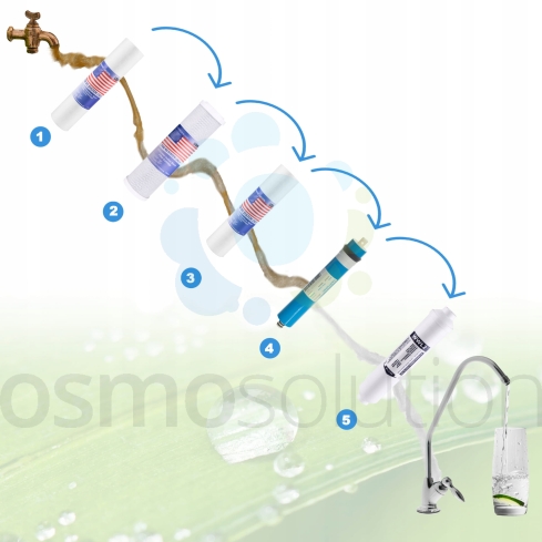 28f0a5c1948c9da8b0df6c93f15a514f