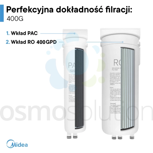 osmoza-midea-400gpd-mro2489c-400g.webp7.webp